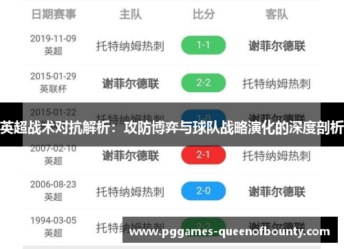 英超战术对抗解析：攻防博弈与球队战略演化的深度剖析