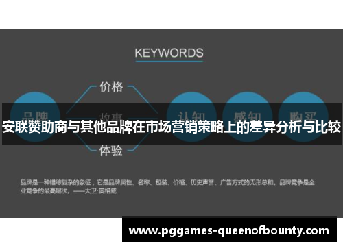 安联赞助商与其他品牌在市场营销策略上的差异分析与比较