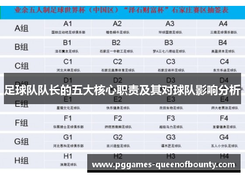 足球队队长的五大核心职责及其对球队影响分析