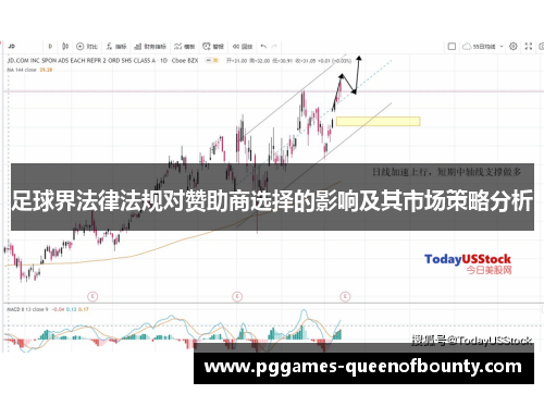 足球界法律法规对赞助商选择的影响及其市场策略分析
